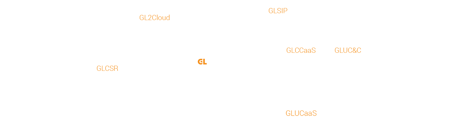 GL Cloud Connect