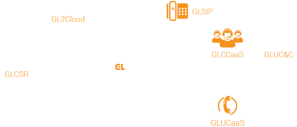 GL Cloud Connect